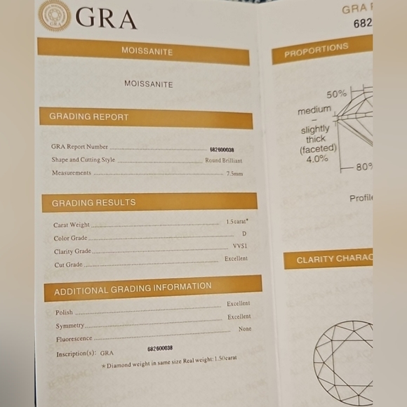 1.5 Carat Moissanite Ring - Picture 8 of 9